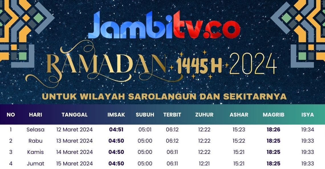 Jadwal Imsakiyah Sarolangun Tahun 2024, Ramadhan 1445H Berdasarkan Pengumuman Kemenag RI