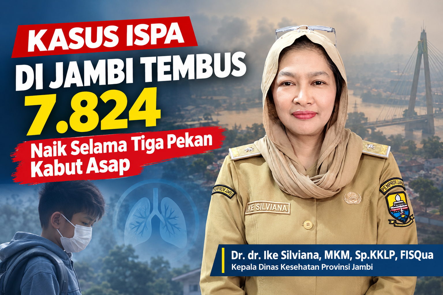 Kasus ISPA di Jambi Tembus 7.824, Naik Selama Tiga Pekan Kabut Asap.