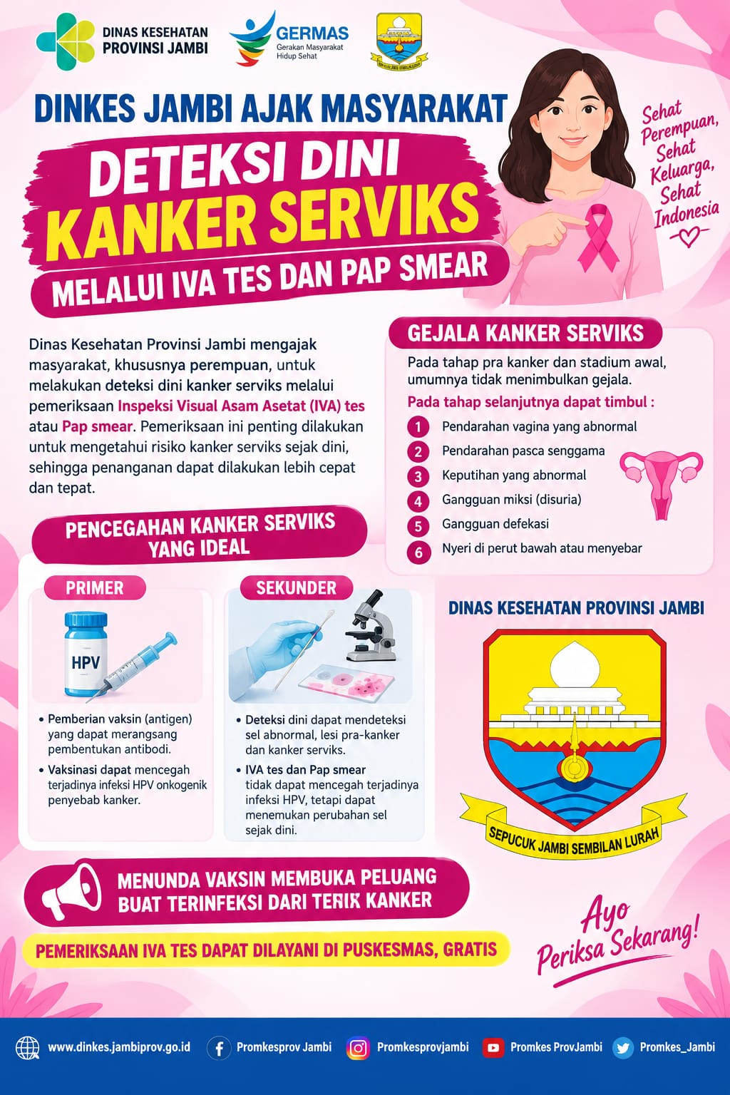 Dinkes Jambi Ajak Masyarakat Deteksi Dini Kanker Serviks Melalui Iva Tes Dan Pap Smear