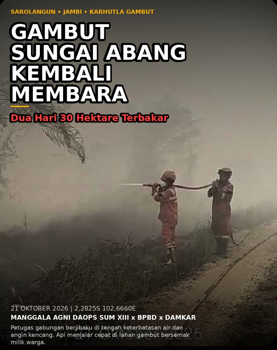 Gambut Sungai Abang Kembali Membara, Dua Hari 30 Hektare Lahan Terbakar