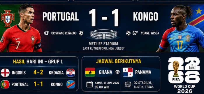 Portugal Ditahan RD Kongo 1-1 di Laga Perdana Grup K 