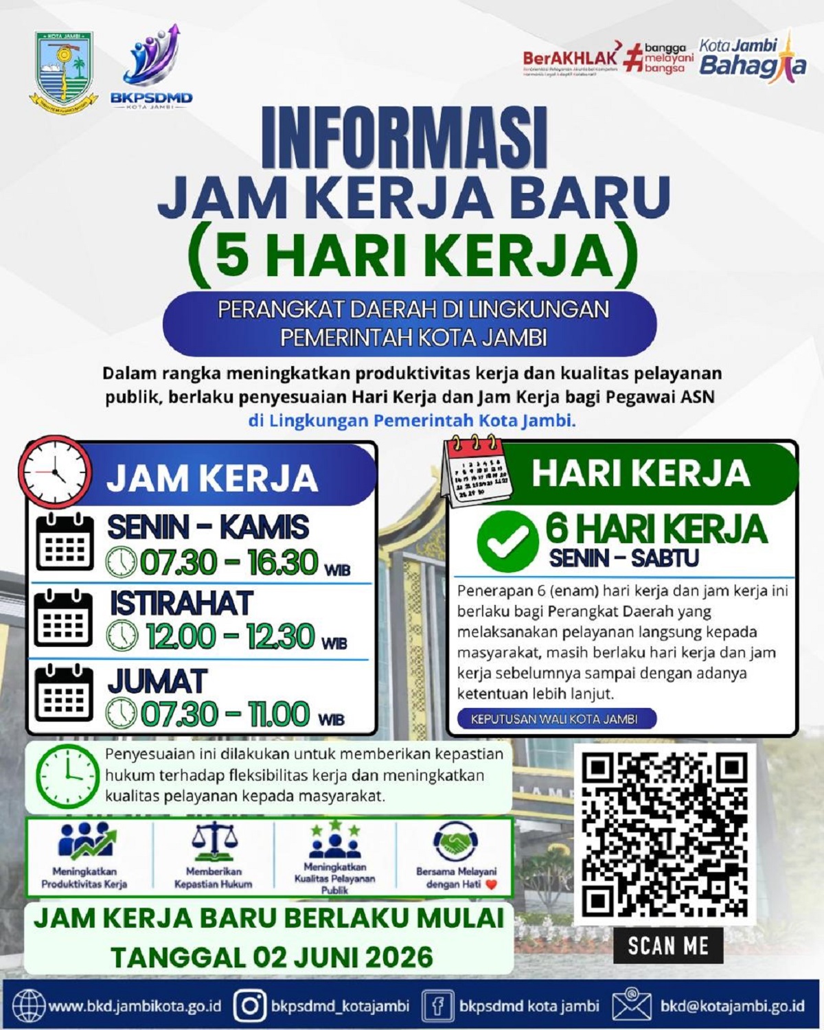 Pemkot Jambi Resmi Berlakukan Jam Kerja Baru, ASN Diminta Lebih Dekat Bersama Keluarga
