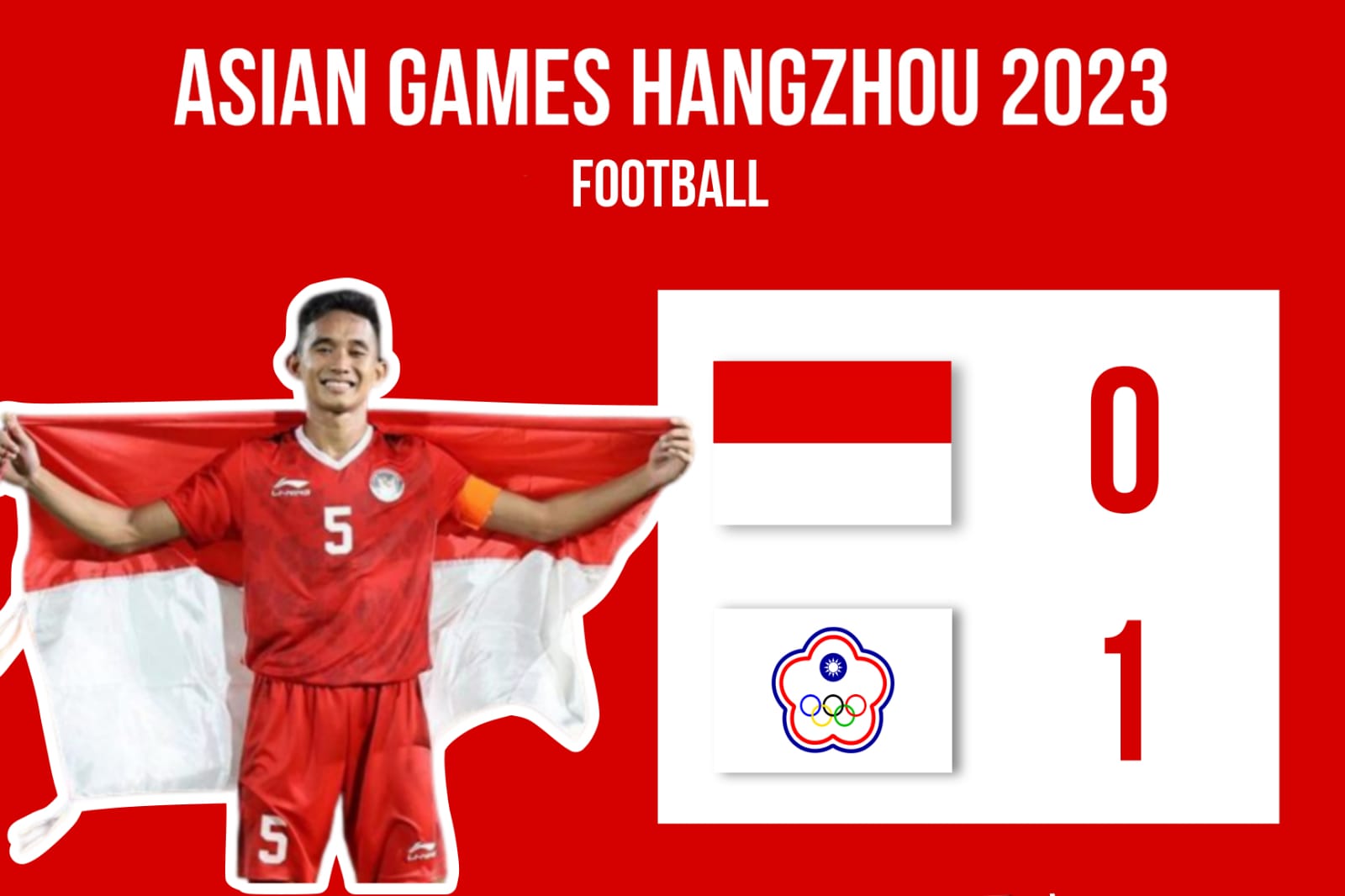 Timnas Indonesia U-24 Kalah Dari China Taipei Dengan Skor 1-0