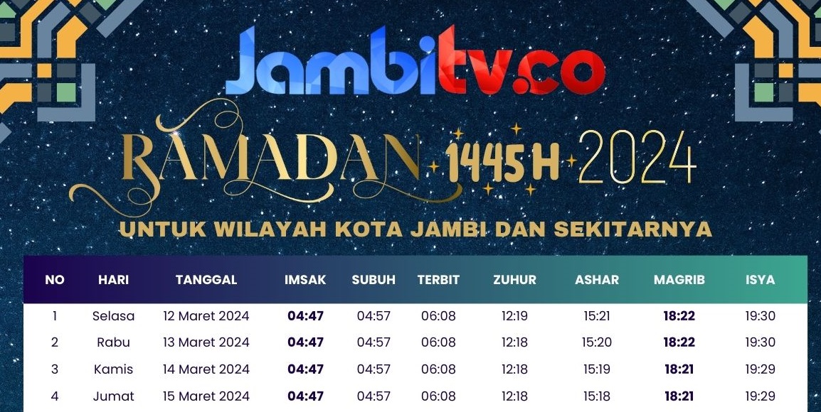 Jadwal Imsakiyah Kota Jambi Tahun 2024, Ramadhan 1445H Berdasarkan Pengumuman Kemenag RI