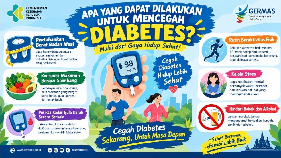 Dinkes Imbau Masyarakat Cegah Diabetes Dengan Pola Hidup Sehat