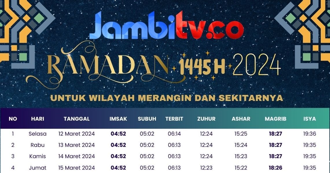 Jadwal Imsakiyah Merangin Tahun 2024, Ramadhan 1445H Berdasarkan Pengumuman Kemenag RI