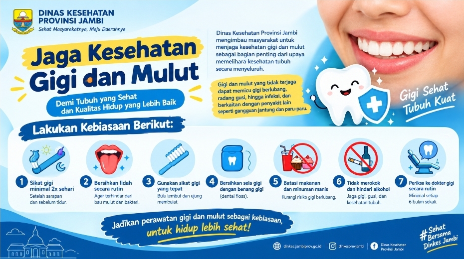Dinkes Provinsi Jambi Imbau Masyarakat Jaga Kesehatan Gigi Dan Mulut