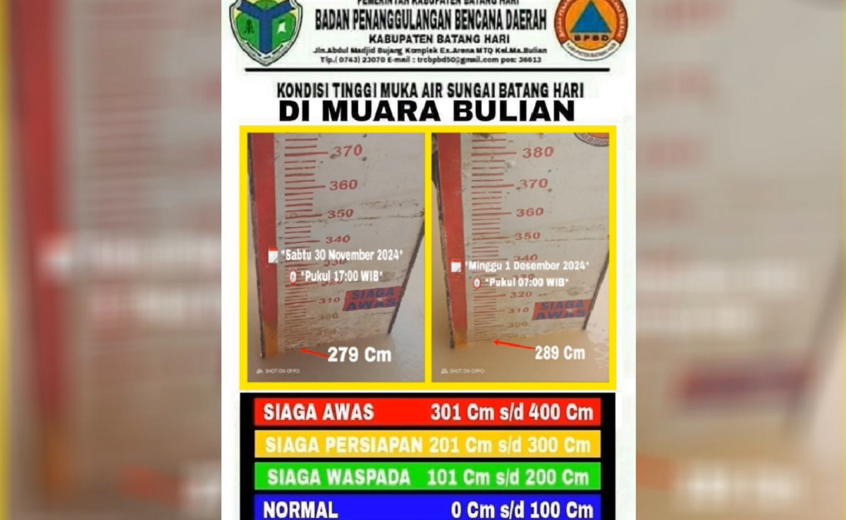 Debit Air Sungai Batanghari mendekati Level Siaga Awas, Warga Diminta Kewaspadaan