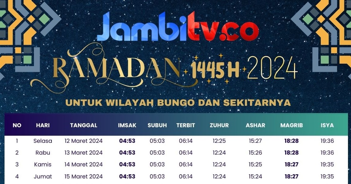 Jadwal Imsakiyah Bungo Tahun 2024, Ramadhan 1445H Berdasarkan Pengumuman Kemenag RI