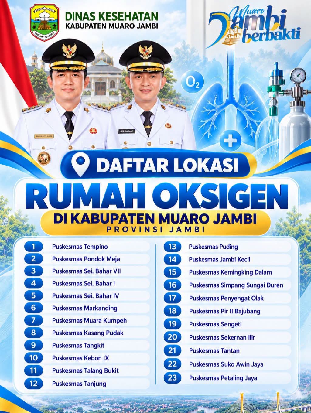 Muaro Jambi Dikepung Asap,23 Puskesmas Sediakan Layanan Oksigen Gratis
