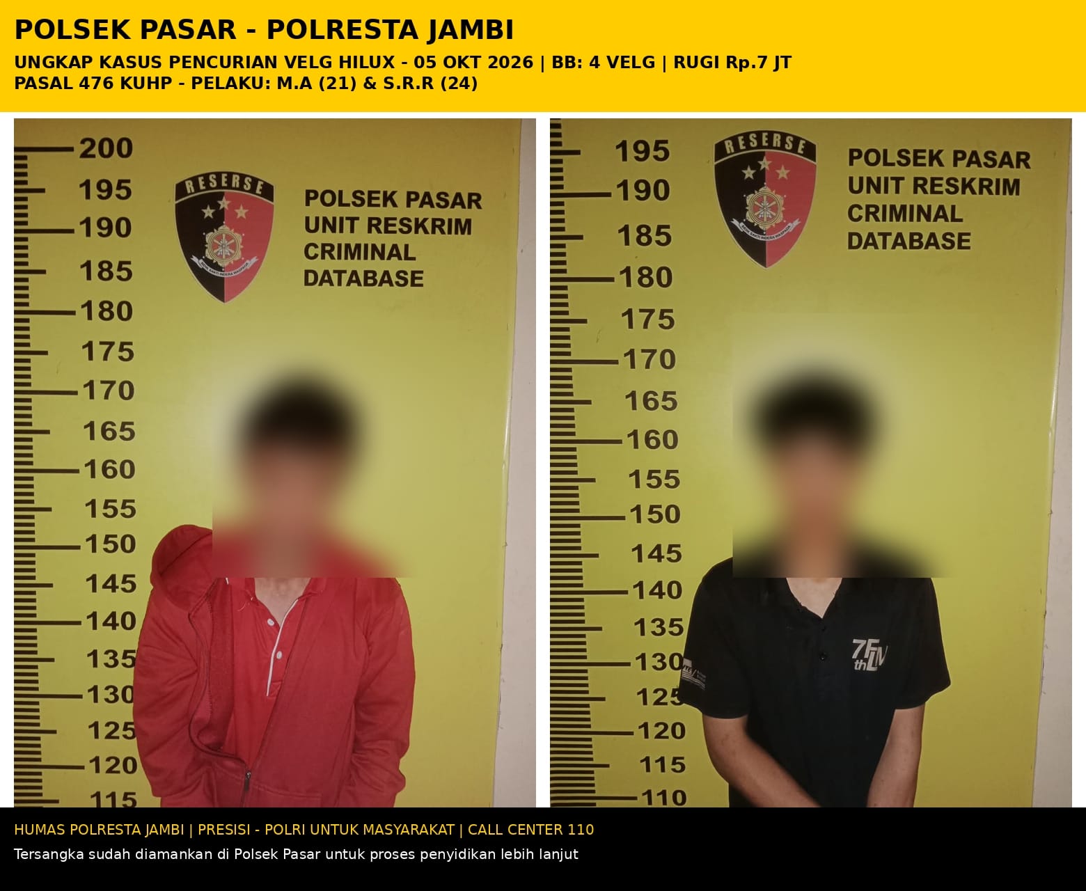 Curi Satu Set Velg, Dua Pemuda Diamankan
