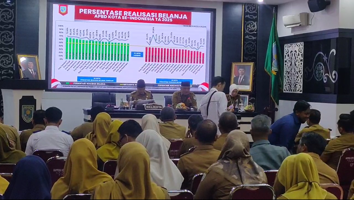 Wali Kota Maulana Geram Temukan OPD Tak Jalankan Program Tepat Waktu