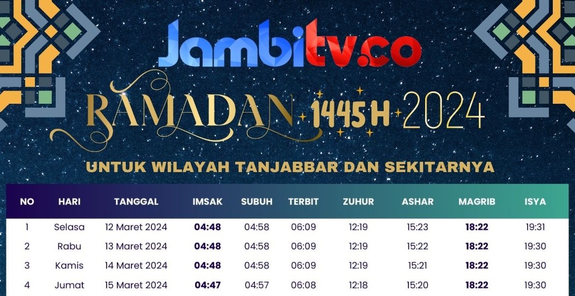 Jadwal Imsakiyah Tanjabbar Tahun 2024, Ramadhan 1445H Berdasarkan Pengumuman Kemenag RI