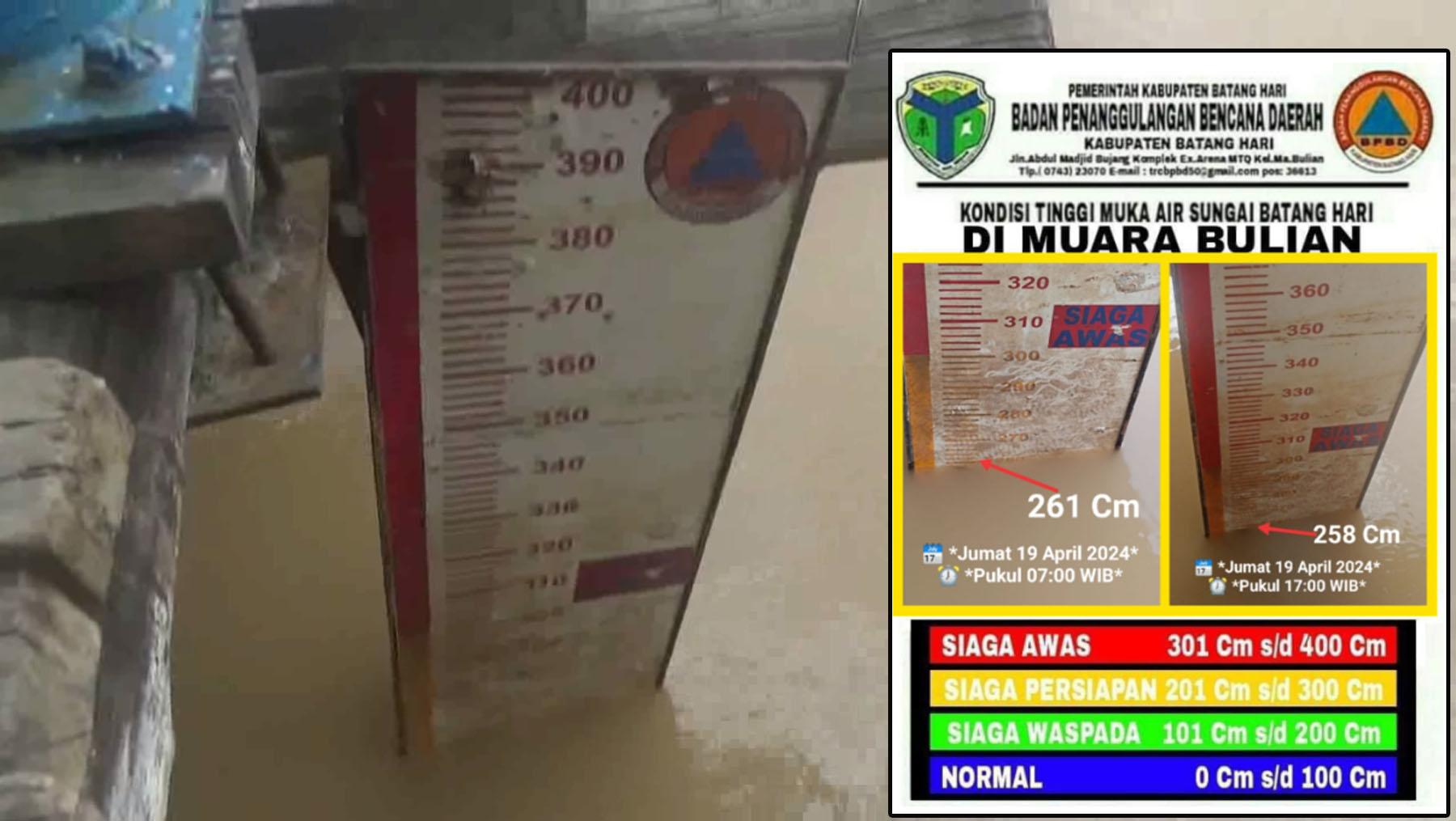 Tinggi Muka Air Sungai Batanghari di Level Siaga Persiapan