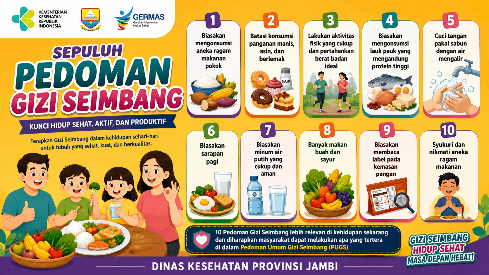 Dinkes Jambi Ajak Masyarakat Terapkan 10 Pedoman Gizi Seimbang