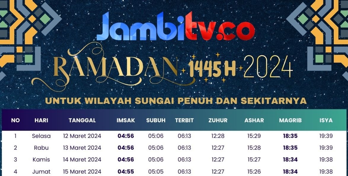 Jadwal Imsakiyah Sungai Penuh Tahun 2024, Ramadhan 1445H Berdasarkan Pengumuman Kemenag RI