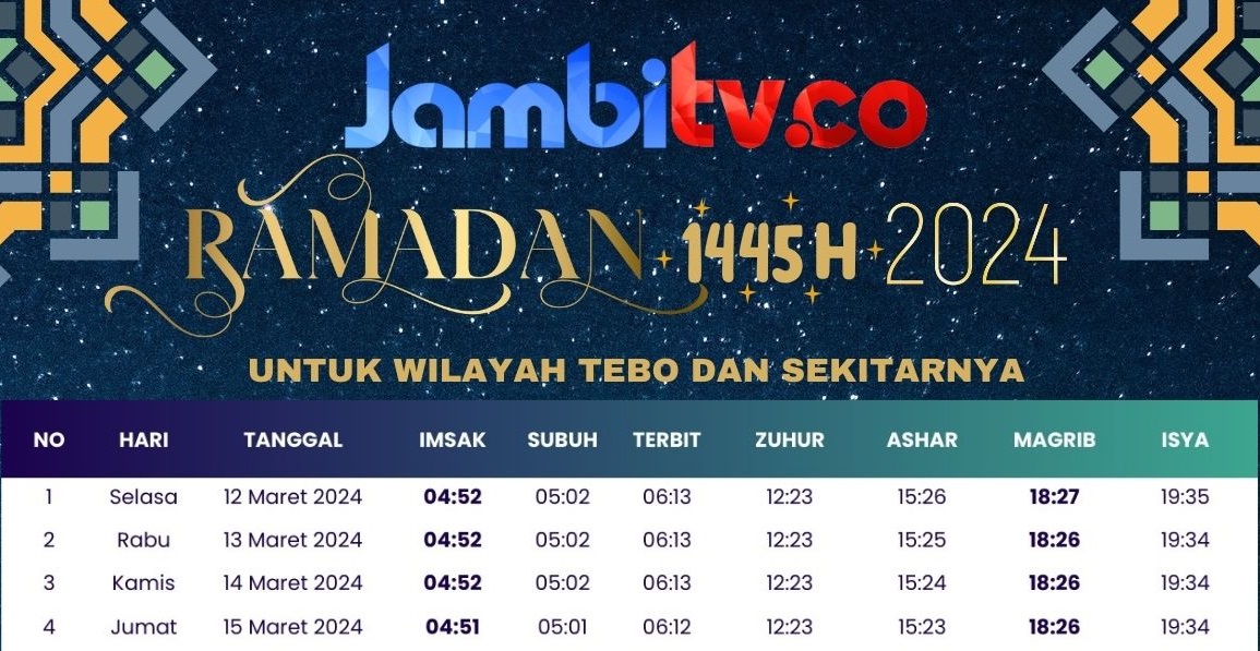 Jadwal Imsakiyah Tebo Tahun 2024, Ramadhan 1445H Berdasarkan Pengumuman Kemenag RI