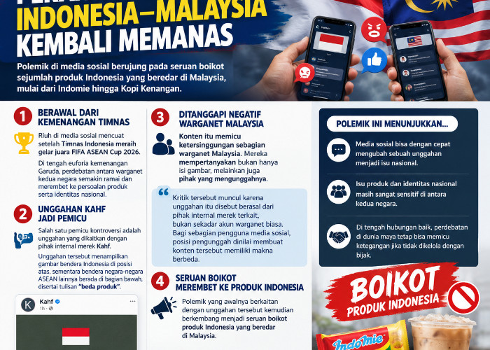 Usai Indonesia Juara FIFA ASEAN Cup 2026, Indomie hingga Kopi Kenangan Diserukan Diboikot di Malaysia