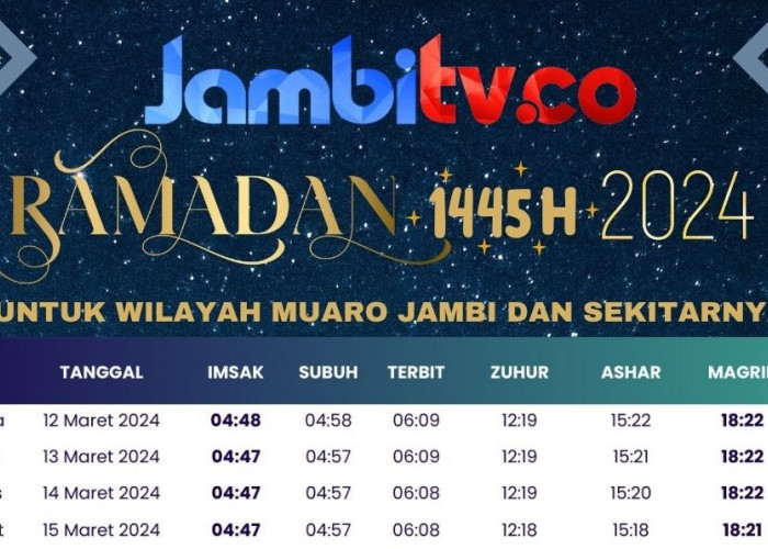 Jadwal Imsakiyah Muaro Jambi Tahun 2024, Ramadhan 1445H Berdasarkan Pengumuman Kemenag RI