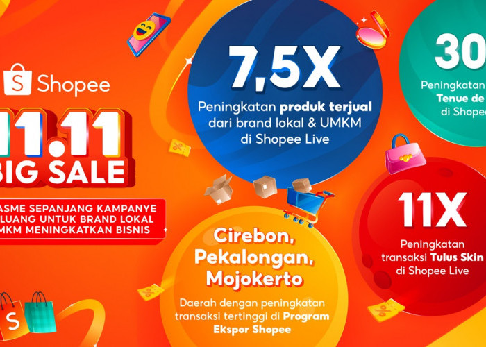 Shopee 11.11 Big Sale, Penjualan Brand Lokal dan UMKM Melonjak 7,5 Kali Lipat