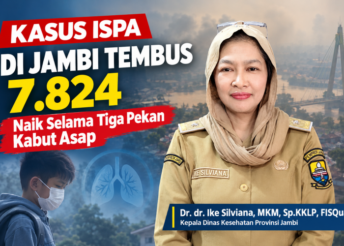 Kasus ISPA di Jambi Tembus 7.824, Naik Selama Tiga Pekan Kabut Asap.