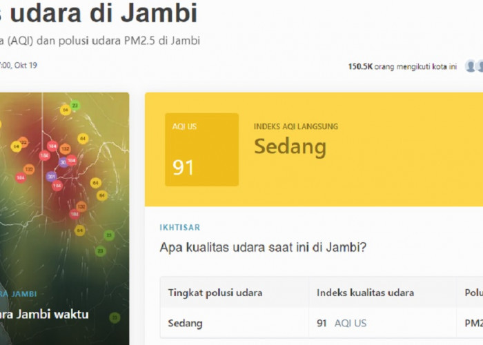 Kabut Asap Jambi Pagi ini 19 Oktober 2023 Membaik, Kualitas Udara Kategori Sedang