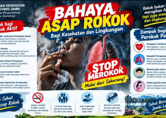 Dinkes Provinsi Jambi Imbau Masyarakat Waspadai Bahaya Asap Rokok Bagi Kesehatan