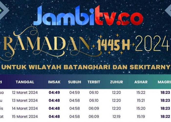 Jadwal Imsakiyah Batanghari Tahun 2024, Ramadhan 1445H Berdasarkan Pengumuman Kemenag RI