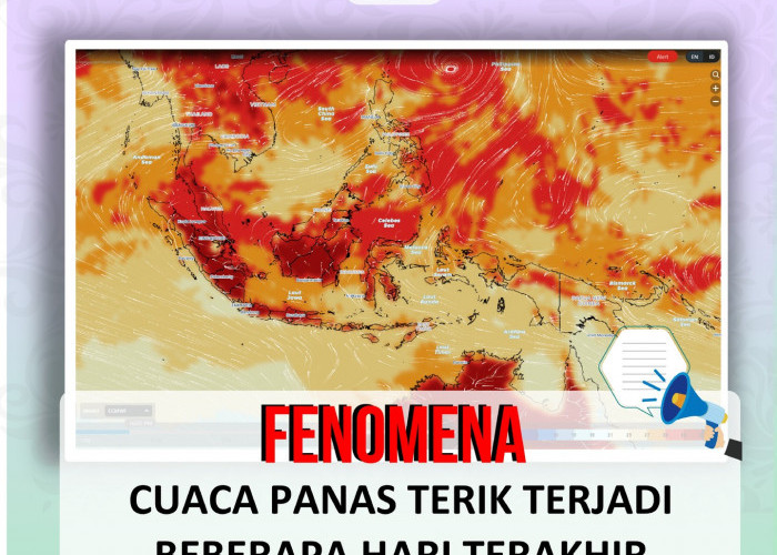 Penjelasan BMKG Terkait Fenomena Cuaca Panas Terik Sepekan Terakhir