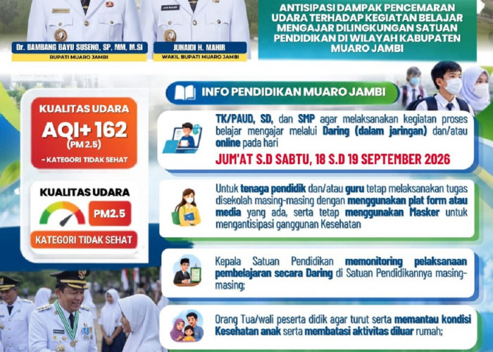 Kualitas Udara Memburuk, Pemkab Muaro Jambi Masih  Alihkan KBM ke Daring