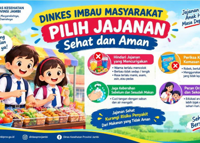 Dinkes Jambi Imbau Masyarakat Pilih Jajanan Sehat Dan Aman