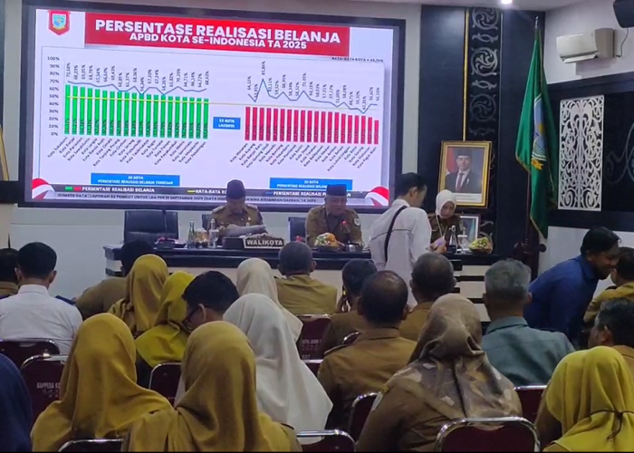 Wali Kota Maulana Geram Temukan OPD Tak Jalankan Program Tepat Waktu