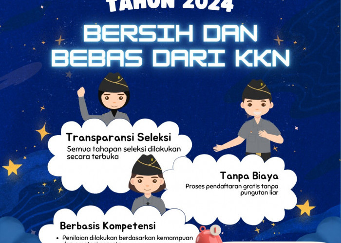 Kepala Kanwil Kemenkumham Jambi Pastikan Penerimaan CPNS Kemenkumham Tahun 2024 Bersih dan Bebas Dari KKN