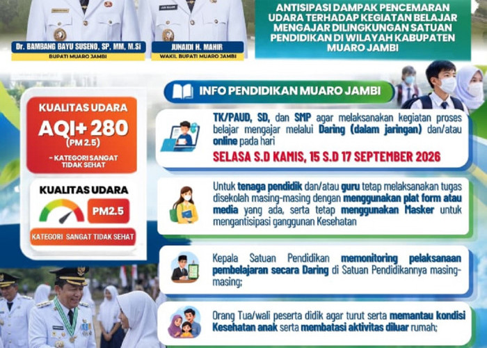 Satu Hari Tatap Muka, Siswa Muaro Jambi Kembali Daring Gegara Polusi Udara