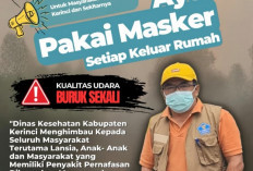 Kabut Asap Mengancam, Ini Imbauan Dinkes Kerinci!