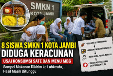 Delapan Siswa SMKN 1 Kota Jambi Diduga Keracunan Usai Konsumsi Sate dan Menu MBG