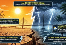 Jambi Masuk Kemarau Awal Mei, BMKG Peringatkan Cuaca Ekstrem