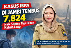 Kasus ISPA di Jambi Tembus 7.824, Naik Selama Tiga Pekan Kabut Asap.