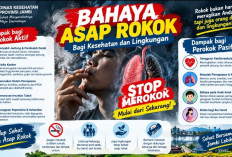 Dinkes Provinsi Jambi Imbau Masyarakat Waspadai Bahaya Asap Rokok Bagi Kesehatan