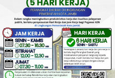 Pemkot Jambi Resmi Berlakukan Jam Kerja Baru, ASN Diminta Lebih Dekat Bersama Keluarga