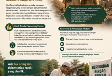 Makna Berkurban Idul Adha dalam Kehidupan Sehari-hari