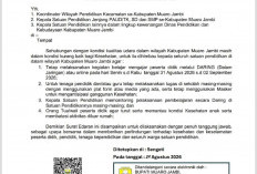 Kabut Asap Belum Reda, Sekolah di Muaro Jambi Kembali Daring 