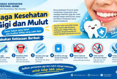 Dinkes Provinsi Jambi Imbau Masyarakat Jaga Kesehatan Gigi Dan Mulut