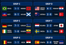 Arab Saudi Tahan Uruguay, Persaingan Grup H Piala Dunia 2026 Makin Ketat