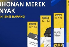 Pendaftaran Merek UMKM Jambi Naik 18 Persen