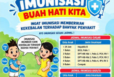 Dinkes Jambi Ajak Masyarakat Lengkapi Imunisasi Anak untuk Cegah Berbagai Penyakit